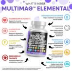 Clean Nutraceuticals Magnesium Complex with Magnesium Glycinate Citrate Malate Oxide Taurate Aspartate Orotate & Mag Chloride, Zinc Copper Manganese & Vitamin C B1 B2 B6 B12 Complex - 1Pack - Image 4