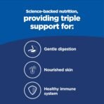 Hill's Science Diet Sensitive Stomach & Skin, Adult 1-6, Stomach & Skin Sensitivity Support, Dry Dog Food, Chicken Recipe, 4 lb Bag - Image 4