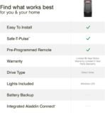 Genie 6072H-O Residential Wall Mounted Garage Door Opener, Black - Image 8