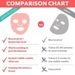 Patchology Serve Chilled Rosé Facial Sheet Mask - Hydrating & Soothing Face Mask with Hyaluronic Acid for Glowing Skin, Rosé Scented Skin Care Treatment, Self-Care Spa Experience at Home - 2 Pairs - Image 8