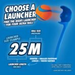 Chuckit! Dog Balls - Interactive Dog Toys, High-Bounce Fetch Ball, Ultra and Rugged Balls, Durable - Size Medium, 2.5-inch Diameter, Set of 3 - Image 6