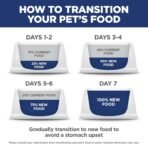 Hill's Science Diet Indoor, Adult 1-6, Easy Litter Box Cleanup, Dry Cat Food, Chicken Recipe, 7 lb Bag - Image 10
