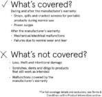 ASURION 3 Year Home Improvement Protection Plan ($175 - $199.99) - Image 3