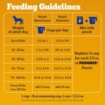 Pedigree Healthy Weight Adult Dry Dog Food, Roasted Chicken and Vegetable Flavor, 14 lb. Bag - Image 11