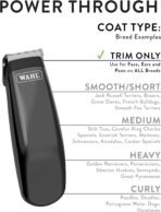 Wahl Professional Animal Super Pocket Pro Pet, Dog, & Cat Trimmer & Grooming Kit - Black Chrome - Image 6