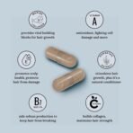 Foundation Skincare UnTangled Hair Vitamins (60-day supply) - Collagen & Biotin Supplement for Women & Men, Visibly Thicker, Faster Hair Growth - Image 9