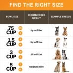 Neater Pet Brands Stainless Steel Slow Feed Bowl - Non-Tip & Non-Skid - Stops Dog Food Gulping, Bloat, Indigestion, and Rapid Eating (1.5 Cup) - Image 4