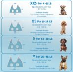 Supet Dog Grooming Hammock Harness for Dogs Cats, Relaxation Pet Nail Clipper Hammock, Restraint Dog & Small Animal Leashes Sling for Groomingk for Nail Trimming (Coral Blue, S) - Image 7