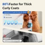 Dog Grooming Kit, Dog Clippers for Grooming for Thick Curly Coats, Professional Pet Hair Shaver Paw Trimmer Cordless Rechargeable Low Noise for Dogs Cats Animals Face Ear - Image 3