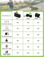 Gobeigo Dog Poop Bag Holder for Leash, Large Opening for Easy Pull Out, Doggy Poo Bag Dispenser with Used Waste Bag Carrier Suitable for Any Retractable Leash with 15 Unscented Bags (Black) - Image 3