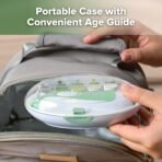 haakaa Baby Nail File Electric Baby Nail Care Set with LED Light, Baby Nail Clippers for Newborn/Infants/Adults Toenails and Fingernails, 6 Replacement Heads & Storage Case, Green - Image 7