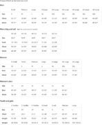 Life Happens Yoga Helps Motivational Wellness Yoga Saying T-Shirt - Image 3